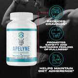 Apelyne™