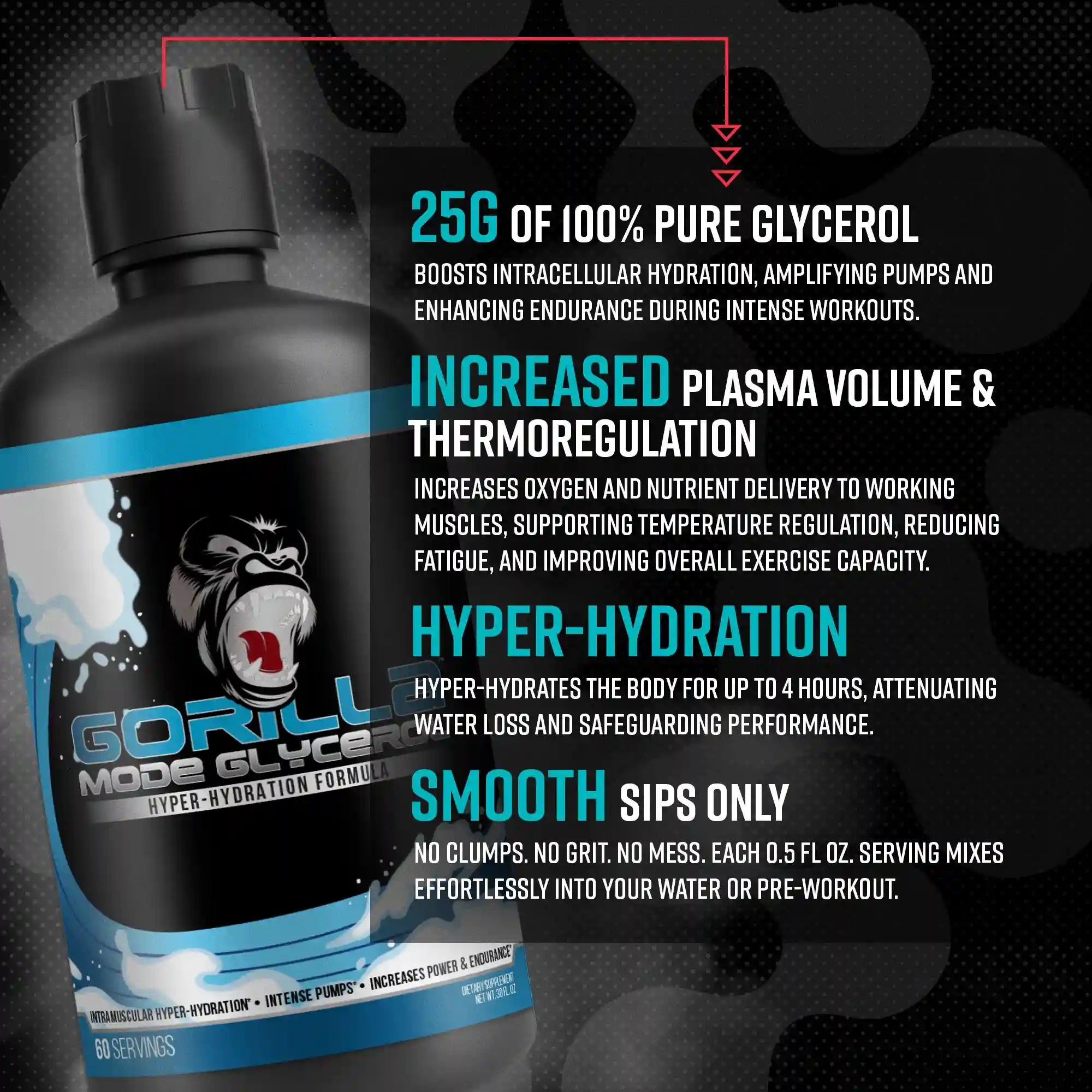 Gorilla Mode Liquid Glycerol