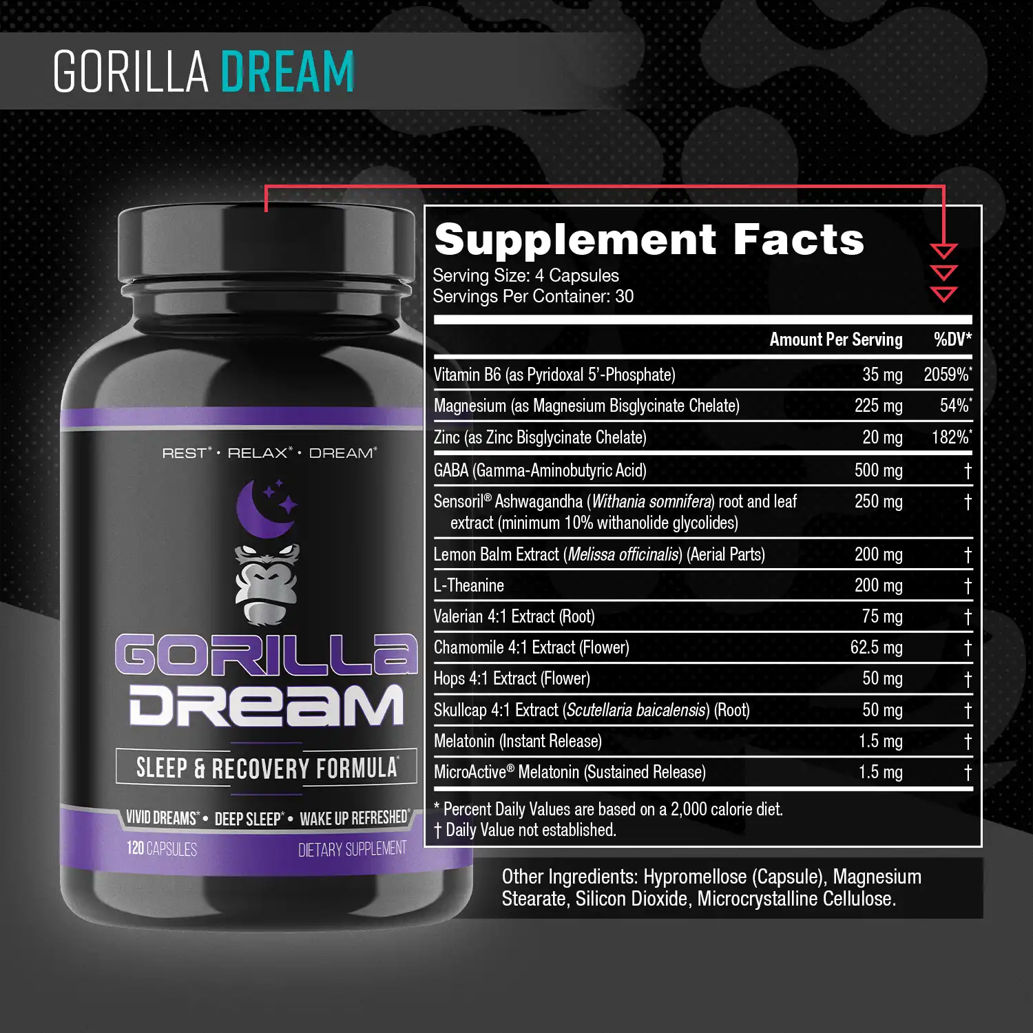 Low Cortisol Stack