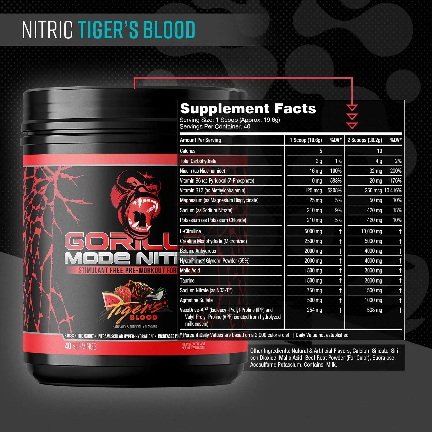 Gorilla Mode + Nitric Bundle