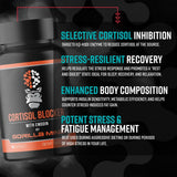 Cortisol Blocker (with Emodin)