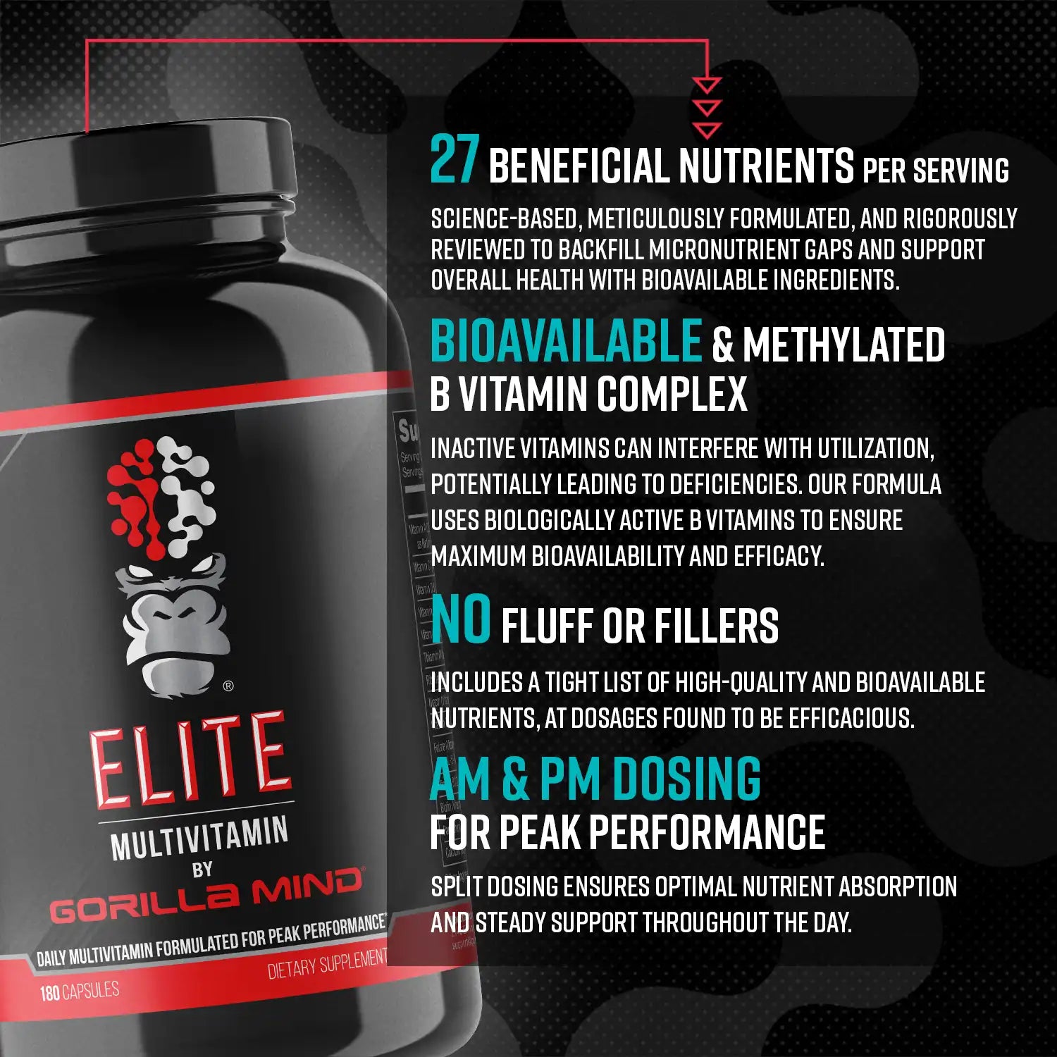Elite Multivitamin