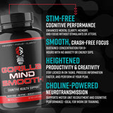 Gorilla Mind Smooth