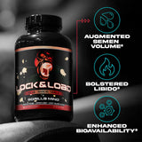 Lock & Load