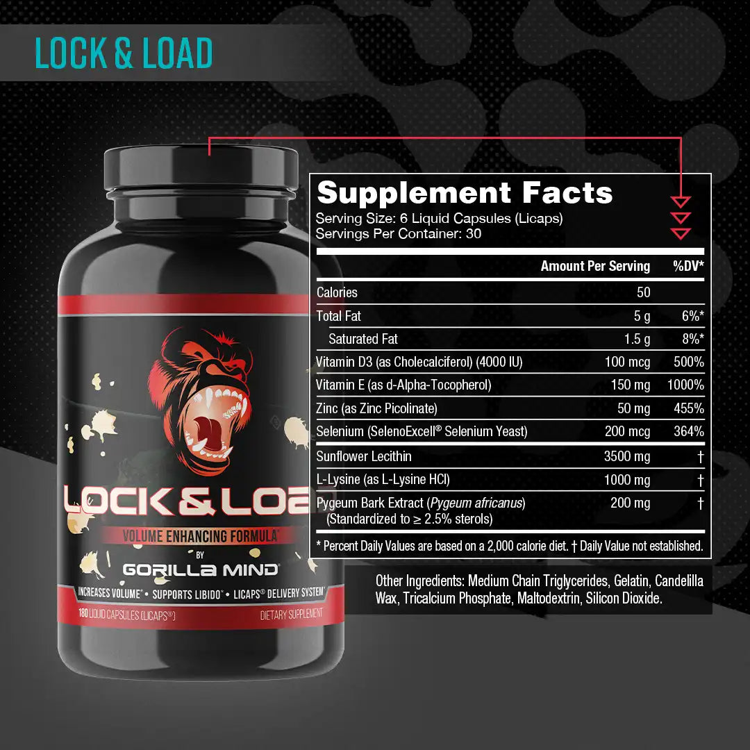 Lock & Load