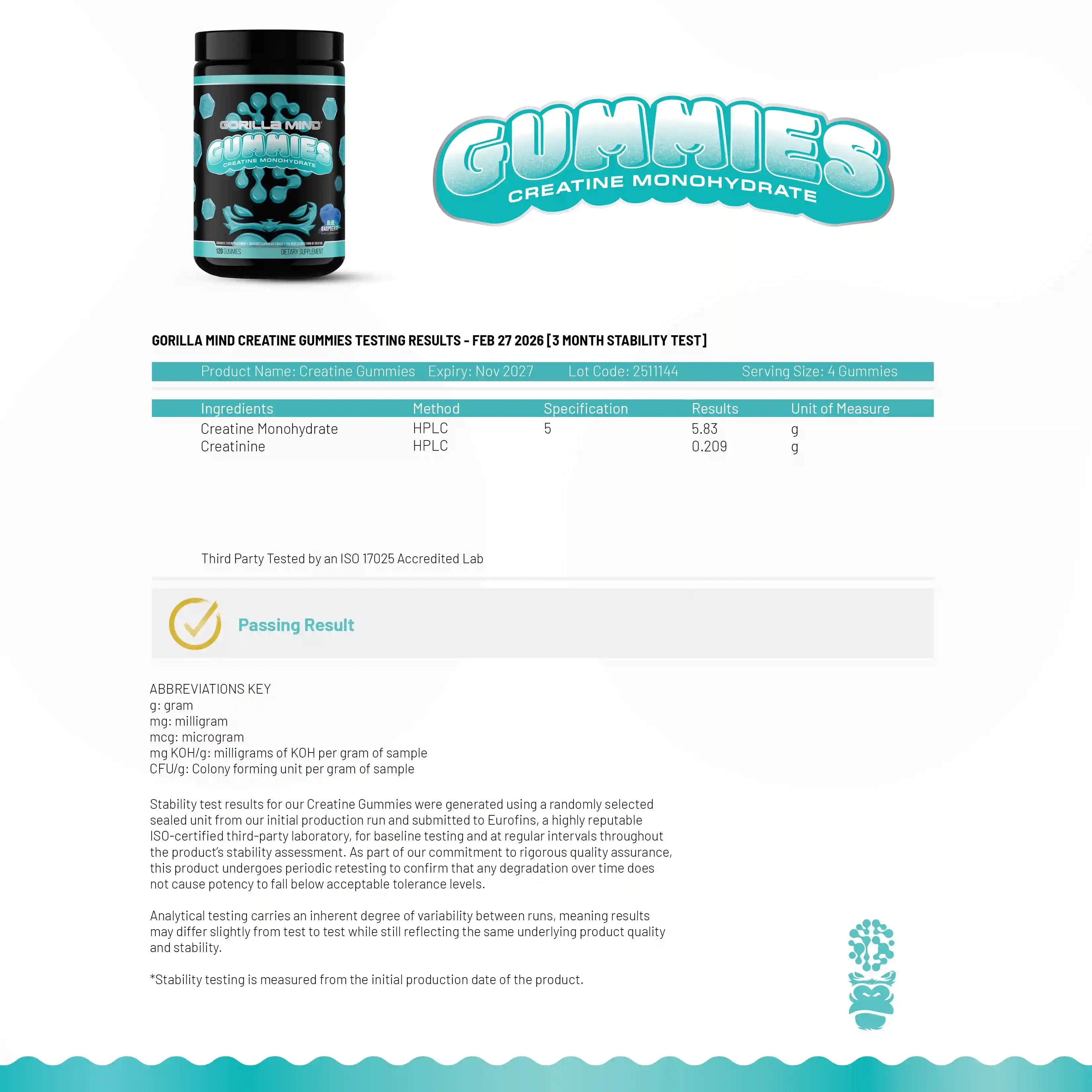 Gorilla Mind Creatine Gummies